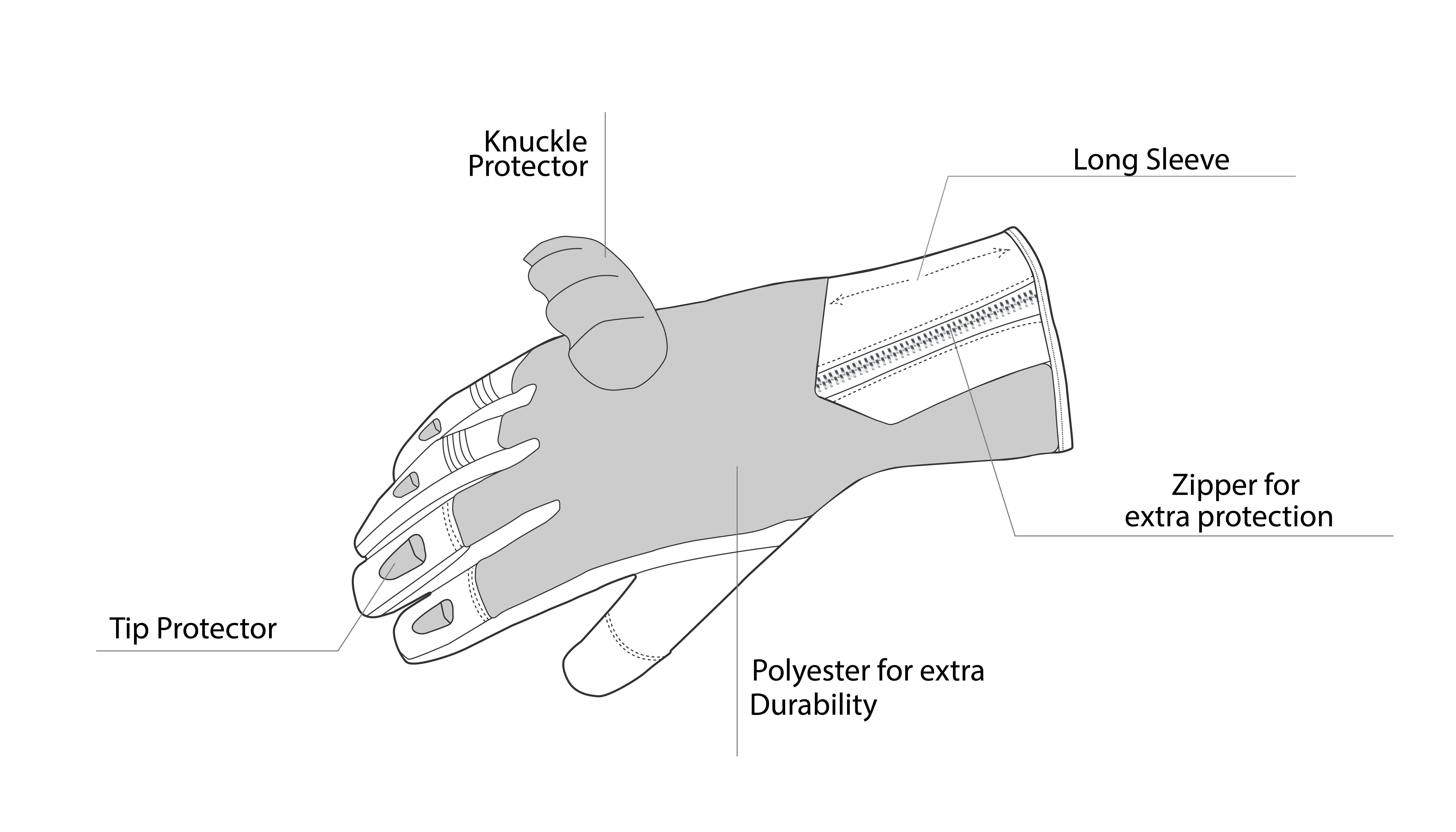 BELA Explorer WR Winter Motorcycle Gloves Black Yellow Flou