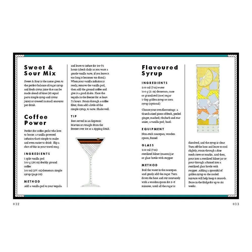 The Ultimate Book of Cocktails